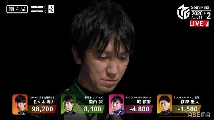 魔王・佐々木寿人がついに大爆発!歴史的大勝に「半端ない!」「化け物」と愕然/麻雀・Mリーグ