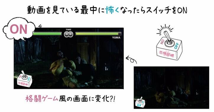 ホラー映画『犬鳴村』冒頭8分間ノーカット限定公開!犬鳴トンネルに入ったカップルに待ち受けているものとは…