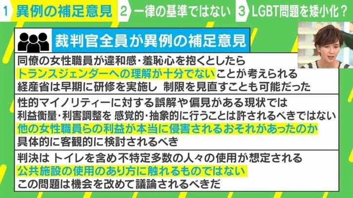 「日本人は“大きな宿題”が出された」 トランスジェンダー “女性用トイレの使用制限”違法　裁判官が“異例”の補足意見