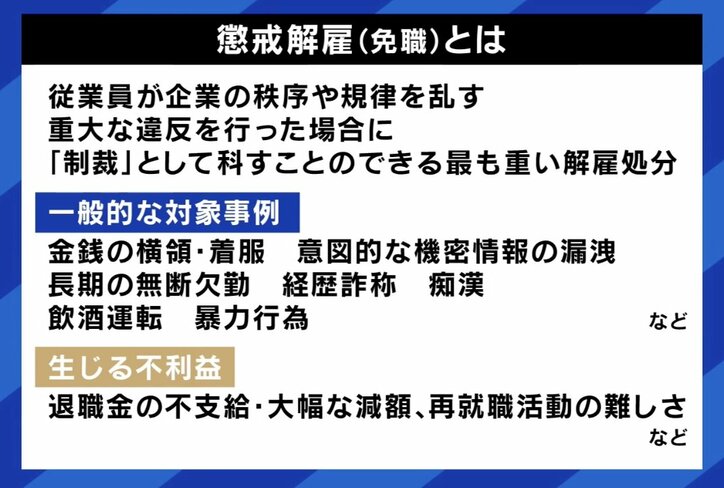 懲戒解雇（免職）とは