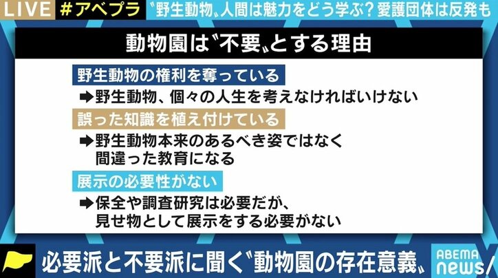 「支配ではなく利用。飼育技術を高めるのが使命」「見せて人間が楽しむ形態は間違っている」 動物園は必要か不必要か