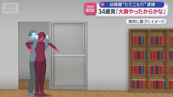 羽交い締めにされたという