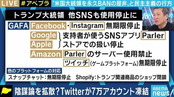 ネットから排除されていくトランプ大統領…“口封じ”は誰の決断?民主主義との矛盾はないのか?