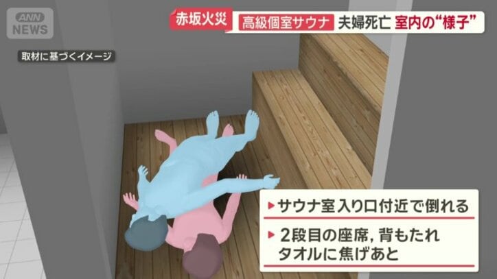 サウナ室の入り口付近で重なるように倒れていた