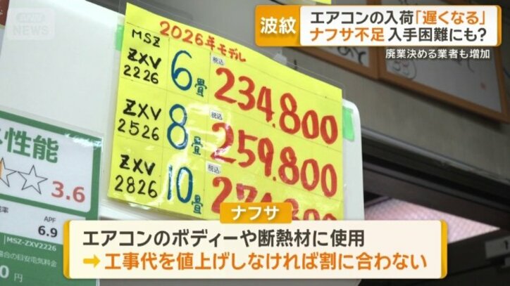 工事代を値上げしなければ割に合わない