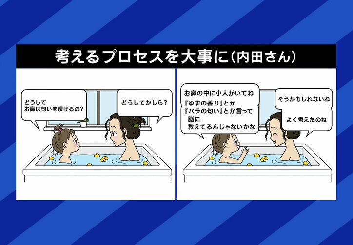 AI時代でも「考えるプロセス」が重要