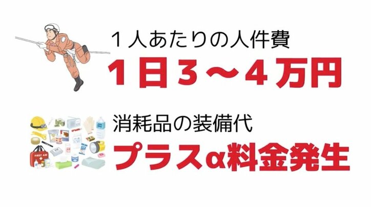 山などで遭難した際の救助費用はかなりの高額? ナスDが明かすサバイバル豆知識にバイきんぐも感心