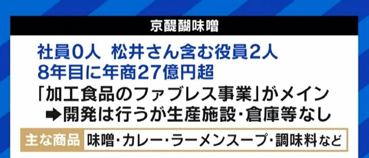 「私は節税もせず、あえて日本に納税してきた…」世界で利益を上げる松井味噌代表の役員報酬は844万円が妥当なのか?