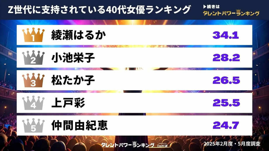 【写真・画像】【下書き】VISION用　1枚目