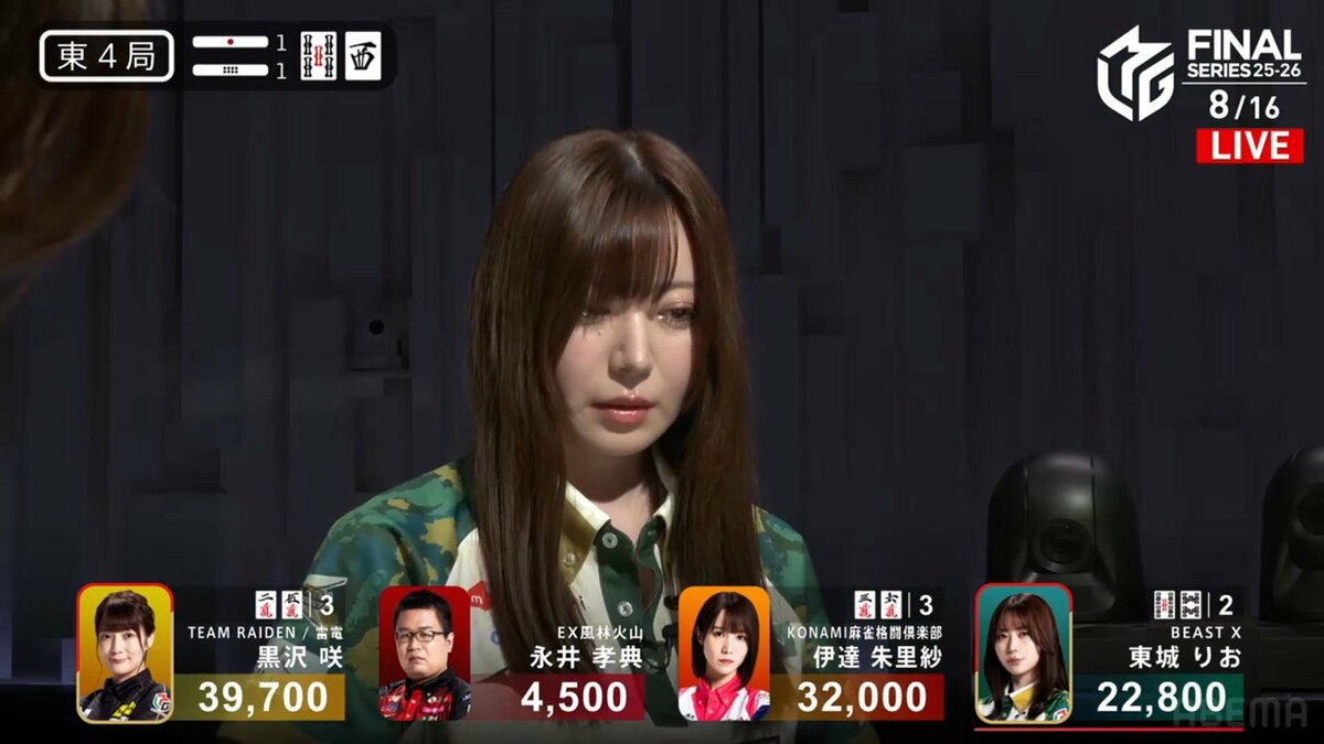 これが“カーニバル”の幕開けだった 美女雀士・東城りお、快挙達成の