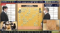 【動画】飯塚七段が明かす極限状態での棋士の思考
