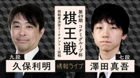 【映像】第49期棋王戦コナミグループ杯挑戦者決定T 久保利明九段対澤田真吾七段