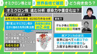“オミクロン株”とは taka先生解説