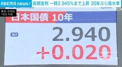 長期金利 一時2.945％まで上昇 30年ぶり高水準