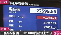 日経平均が1000円超の値上がり