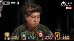 猛獣雀士の威嚇と狩りがエグい 鈴木大介、大声リーチと豪快ツモに会場が震撼「こわすぎぃ！」／麻雀・Mリーグ