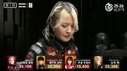 放送席“きょとん”の独自ルート 人気美女雀士が見つけた最善の選択が大成功「すごいつもった！」「素晴らしいあがり」／麻雀・Mリーグ