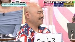 「一か八かで勝負かけたね」安田大サーカス・クロちゃんが明かした、驚きの歯の治療法に共演者「心配、ちょっと」