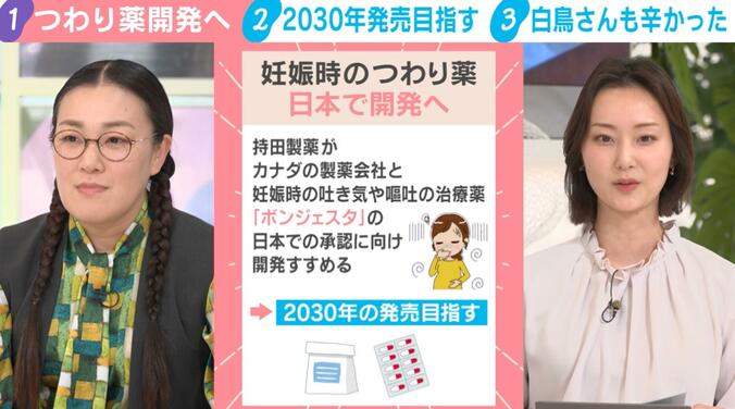 白鳥久美子（左）、本間智恵キャスター（右）