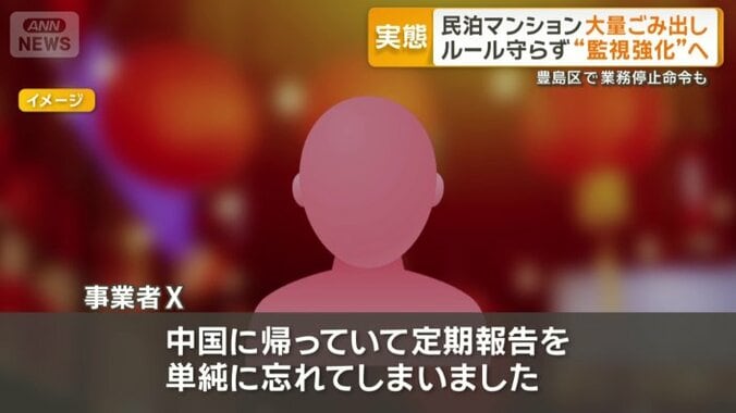 事業者X