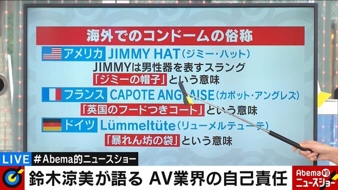 アダルト業界の当事者が語った「自己責任」　セクシー女優のHIV感染発覚で「検査習慣の無い一般人の方が危険」 8枚目