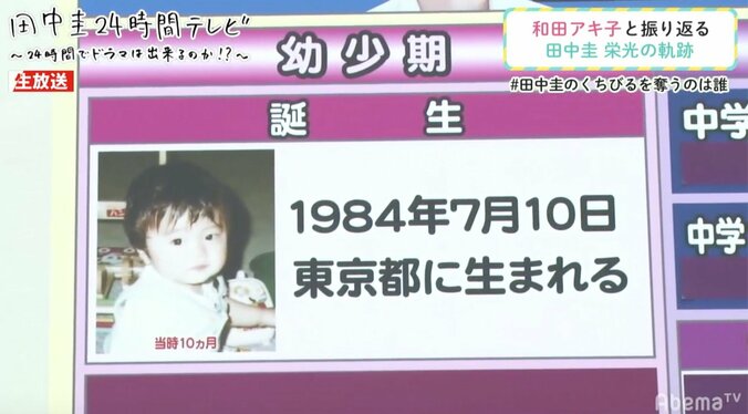 田中圭は子どものころから可愛くて優秀だった　「塾、KUMON、絵画、ピアノ、書道」を習い偏差値76の名門中高一貫校に通う 2枚目