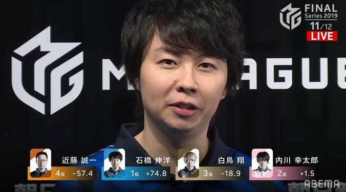 「俺たちのばっしー」がやってくれた！石橋伸洋、自身最終戦で快勝／麻雀・Mリーグ 2枚目