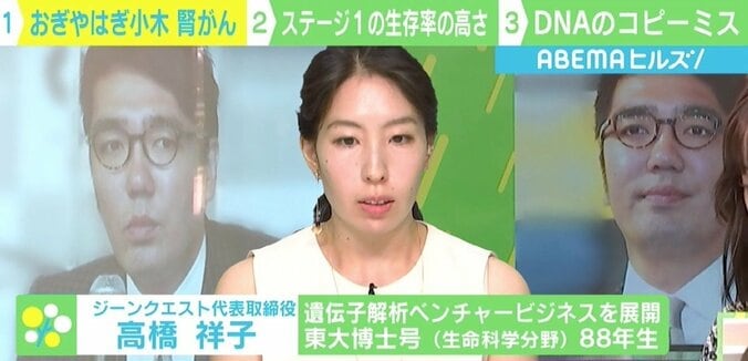 遺伝子研究家「検診で見つかったのは本当によかった」 おぎやはぎ小木が初期の腎細胞がん告白 2枚目