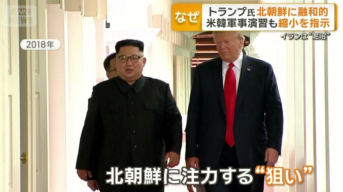 2018年の金正恩総書記とトランプ大統領