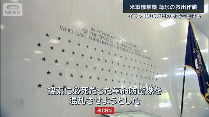 米CNN