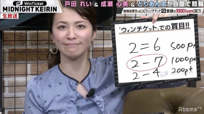 戸田れい、応援車券をはずすも本命は的中し共演者ドン引き「怖い怖い怖い」／ミッドナイト競輪 1枚目