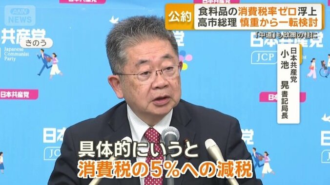 共産党　小池晃書記局長