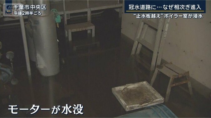ボイラー室