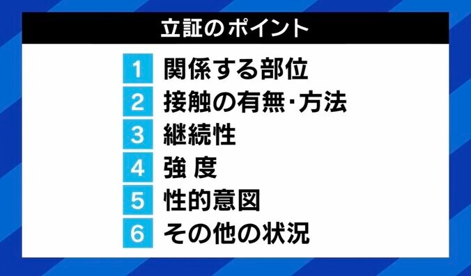「許可なく他人の身体に触れば暴行罪になりうるという認識を」 DJ SODAの“性被害”、罪の立証は可能？ 3枚目