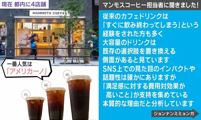マンモスコーヒー