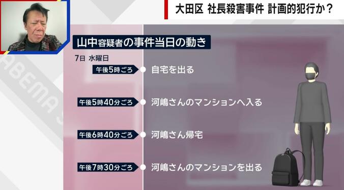山中容疑者の事件当日の動き