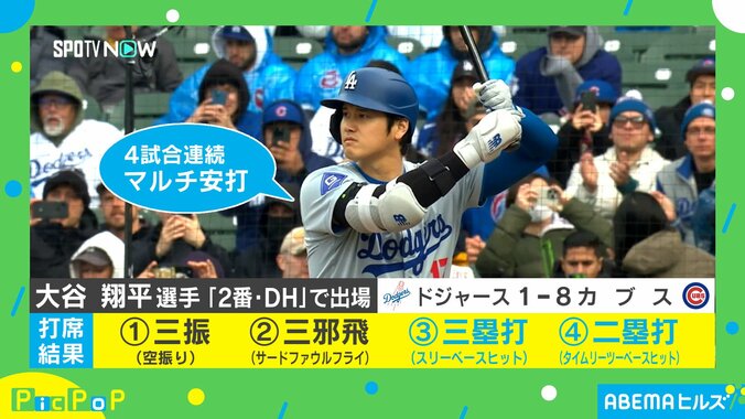 大谷翔平選手