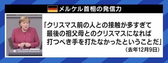 官邸公式Twitterは誰のためにある？ コロナ第5波 医師から見た政府の情報発信力 6枚目