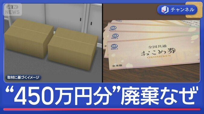 おこめ券“450万円分”誤廃棄なぜ？　市長ら減給へ 1枚目