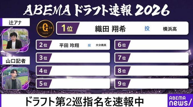 ドラフト順位