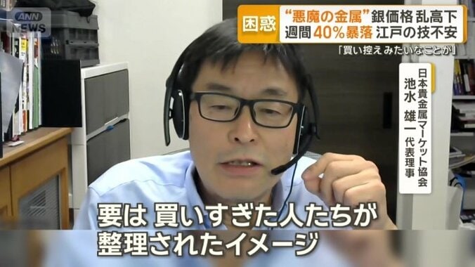 「買いすぎた人たちが整理されたイメージ」