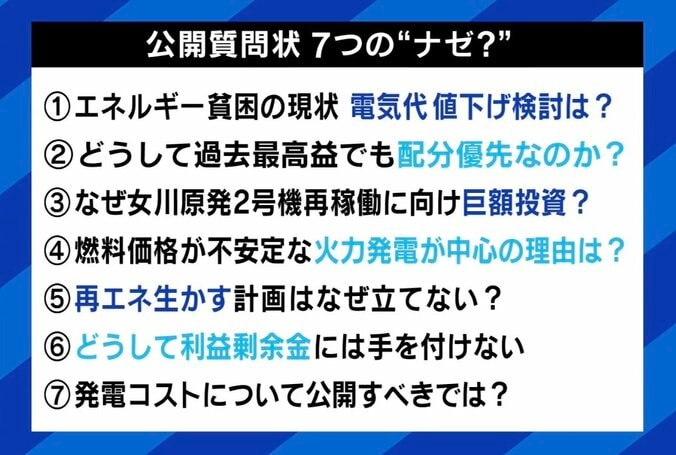 電力各社“最高益”なのに値下げできない？ エネルギー貧困の実態も 「価格の波があるのはわかるがその幅は正当なのか」学生たちの訴え 6枚目