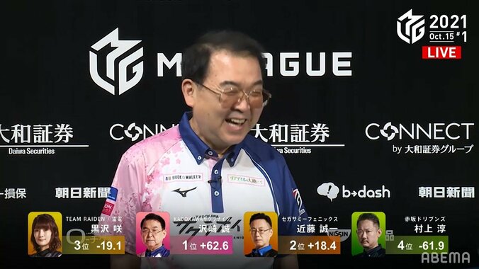 “マムシ”沢崎誠が裏ドラ4枚を丸飲み 強烈倍満で個人2連勝にファン「強い沢崎が帰ってきた」／麻雀・Mリーグ 1枚目