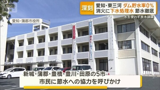 愛知・蒲郡市役所