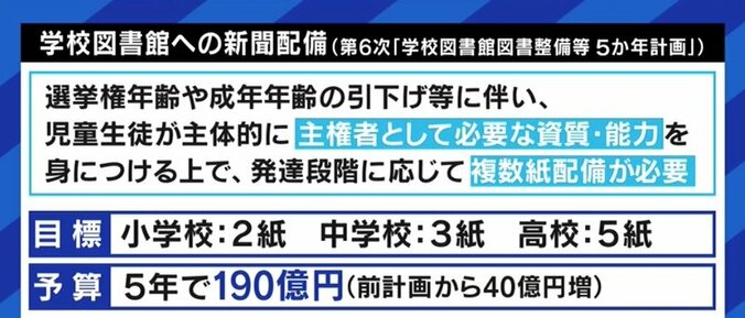 小中高に複数紙を配備…文部科学省の“主権者教育のために紙の新聞”政策にジャーナリスト、ネットメディア記者の意見は 1枚目