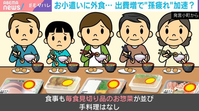 発言小町から