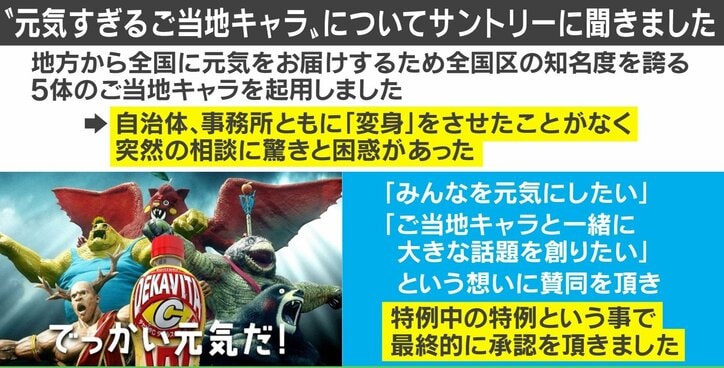 くまモンやふなっしーが筋肉ムキムキに!? 「デカビタC」とご当地キャラコラボのWeb動画に大反響