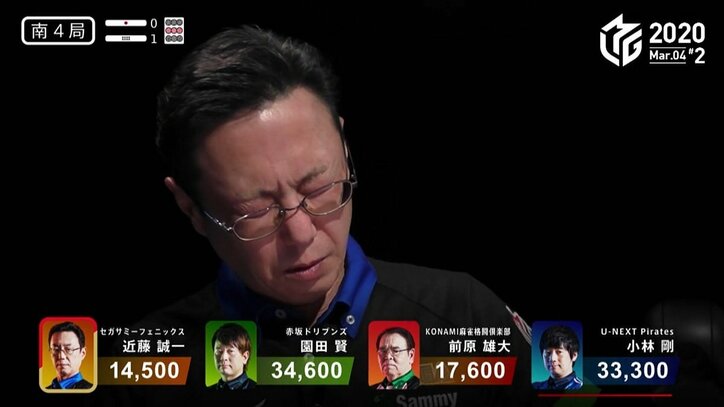 “千両役者”近藤誠一の勝負パンツ「『暴れてやるぞ』みたいな時は赤」