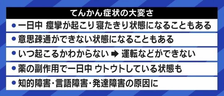 「脳の切除手術直前だった」生後3カ月で点頭てんかん発症…法律は時代遅れ？ 医療用大麻解禁に期待の声