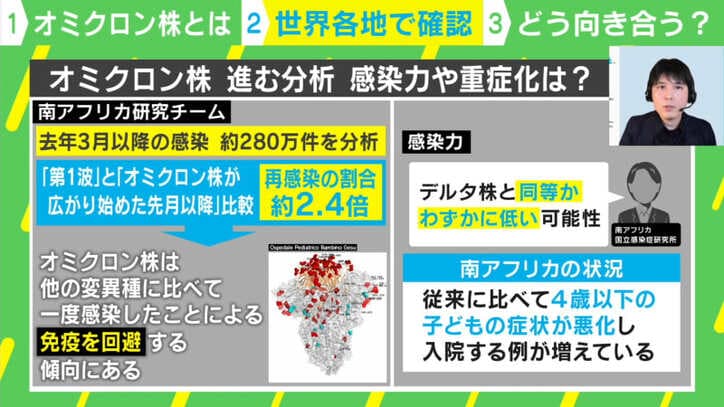“オミクロン株”とは taka先生解説